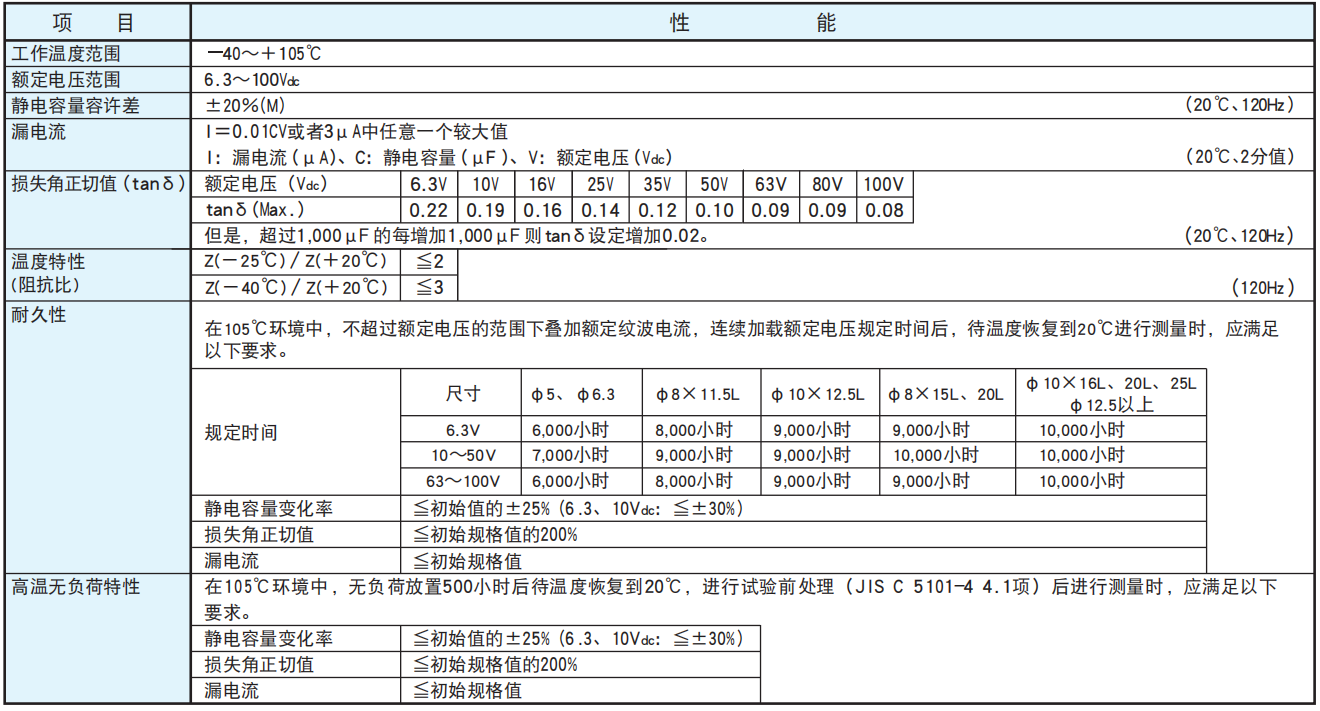 1596615165963063.png 1596615165963063.png