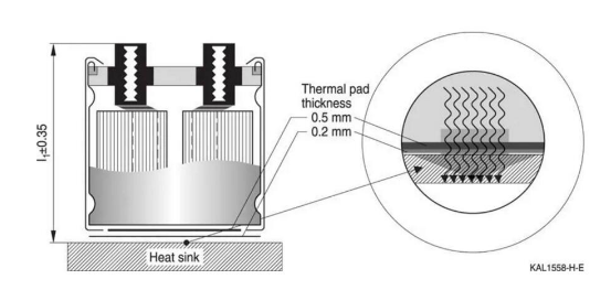 【NCC電容】鋁電解電容器的工作原理，如何選擇最適合的電容器？
