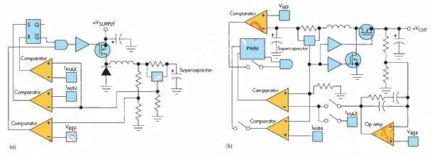 超級(jí)電容特點(diǎn)有哪些呢 超級(jí)電容特點(diǎn)有哪些呢